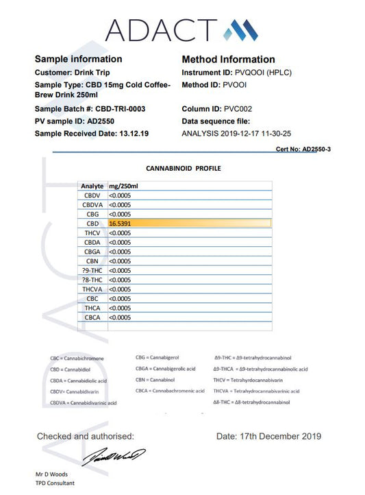 12 x TRIP 15mg CBD Infused Cold Brew Coffee Drink 250ml - www.justgovape.co.uk
