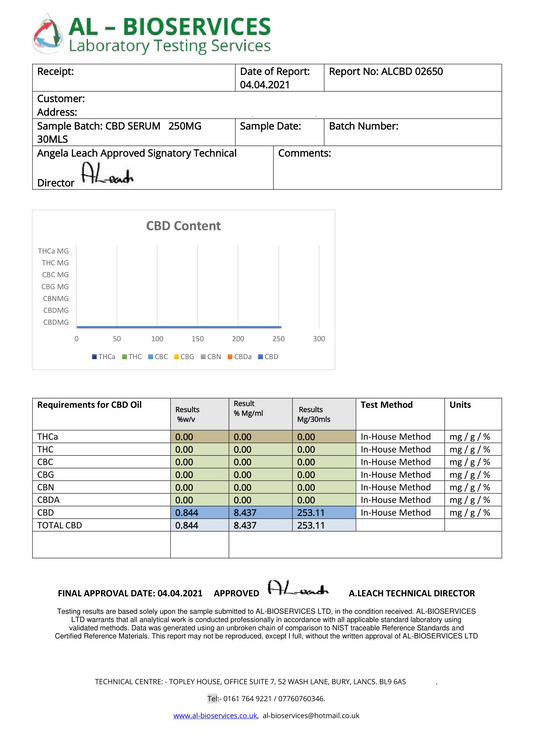 Legacy 369 250mg CBD Oil Nº 6 Serum - www.justgovape.co.uk