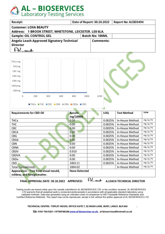 Loxa Beauty 1000mg CBD Control Gel - 100ml - www.justgovape.co.uk