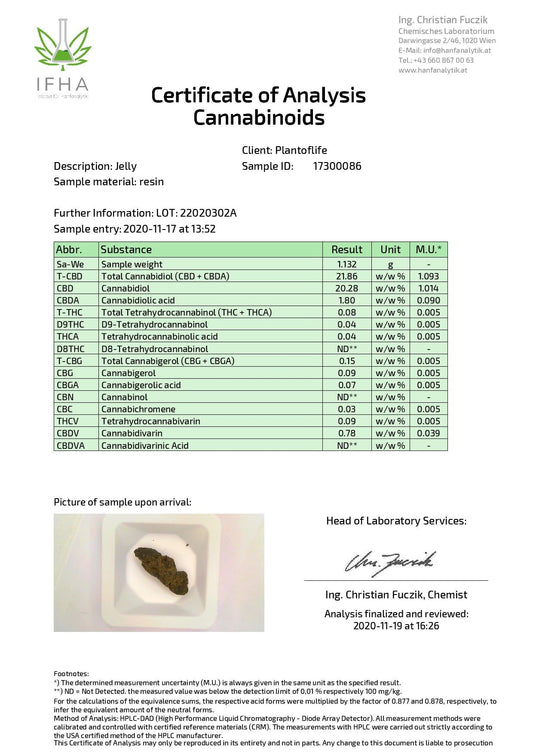 Plant Of Life Strains Jelly 22% CBD 1g - OG Kush - www.justgovape.co.uk