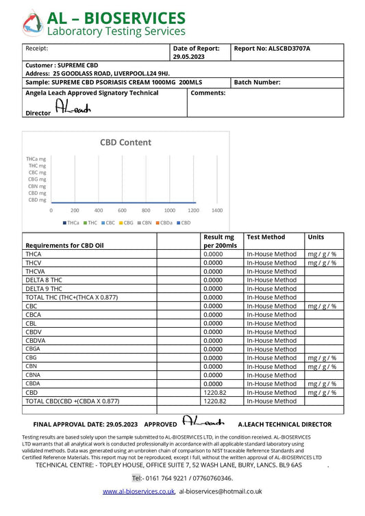 Supreme CBD 1000mg CBD Psoroskin Cream - 200ml - www.justgovape.co.uk
