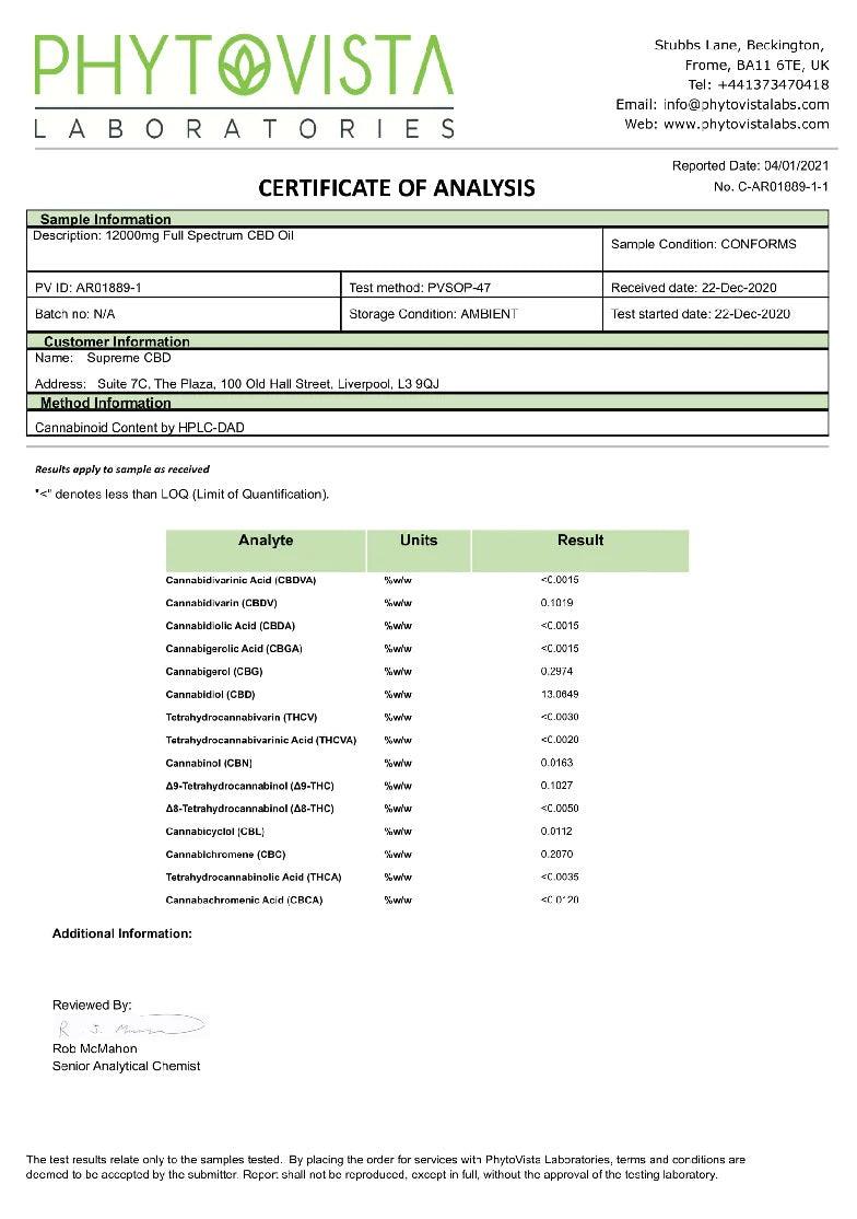 Supreme CBD 12000mg Full Spectrum CBD Tincture Oil - 100ml - www.justgovape.co.uk