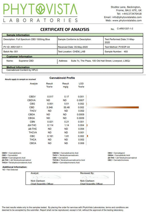 Supreme CBD 1500mg Full Spectrum CBD Tincture Oil - 30ml - www.justgovape.co.uk