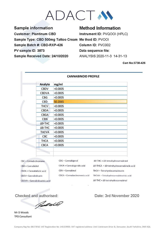 Plantinum CBD 500mg CBD Tattoo Cream - 100ml - www.justgovape.co.uk