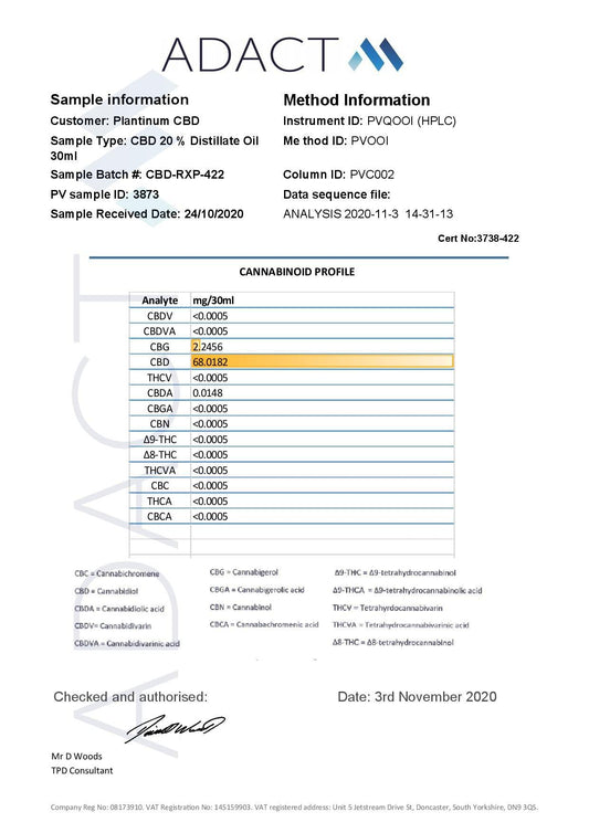 Plantinum CBD 2000mg CBD Citrus Oral Drops - 30ml - www.justgovape.co.uk