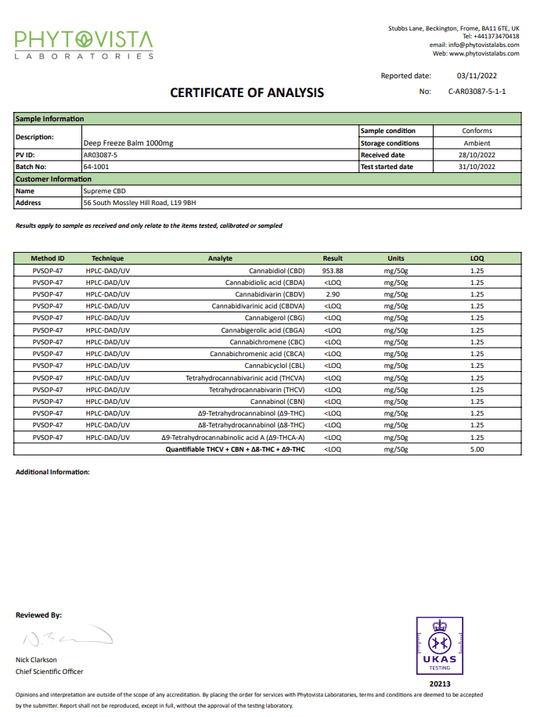 Supreme CBD 1000mg Board Spectrum CBD Deep Freeze Balm - 50ml - www.justgovape.co.uk