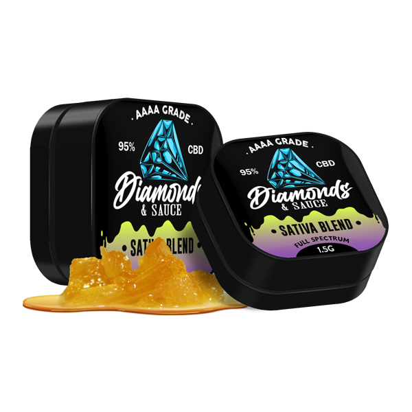 Diamonds & Sauce 95% Full Spectrum CBD Distillate - 1.5g - www.justgovape.co.uk