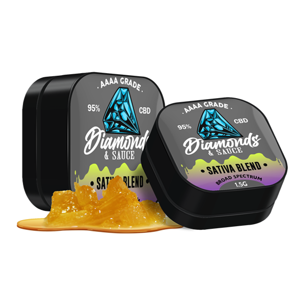 Diamonds & Sauce 95% Broad Spectrum CBD Distillate - 1.5g - www.justgovape.co.uk