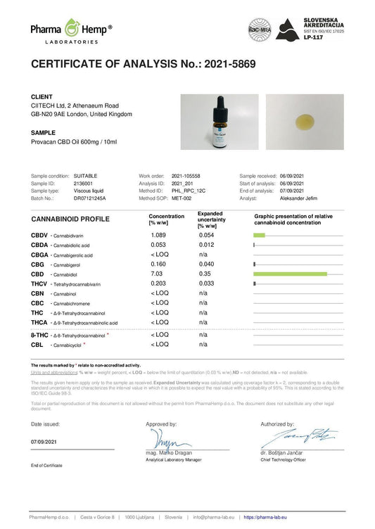 Provacan 600mg Full Spectrum CBD Oil - 10ml - www.justgovape.co.uk