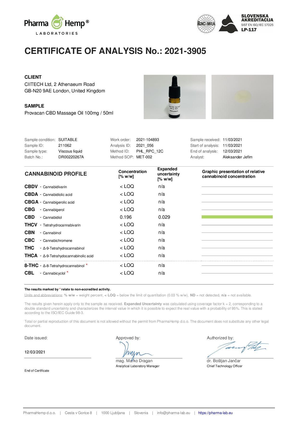 Provacan 100mg CBD Massage Oil - 50ml - www.justgovape.co.uk